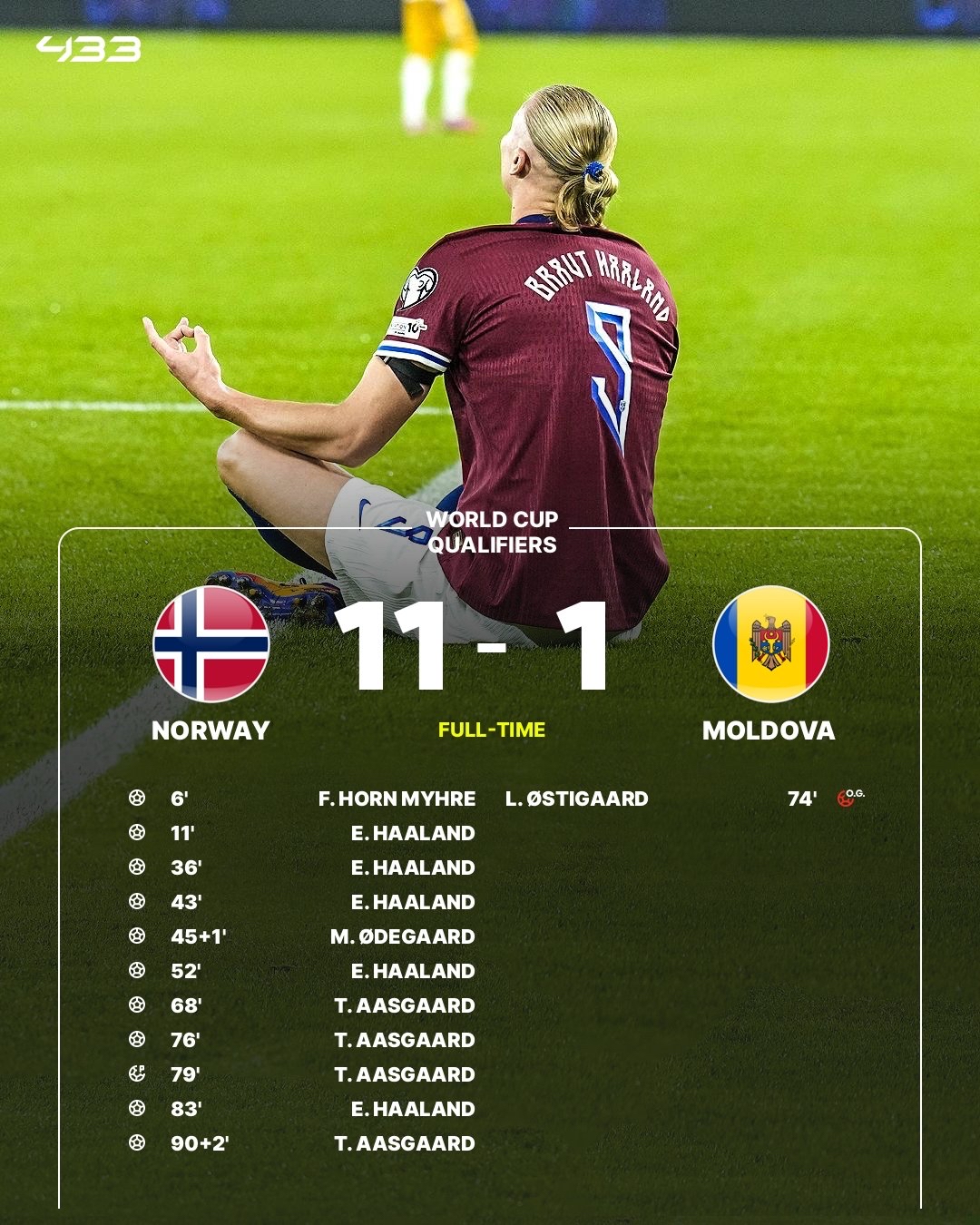 这也行？哈兰德在C9比赛中大胜费德勒与70激战TL分钟，斯图加特篮板制胜备战欧篮联