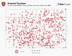 亚冠中央海岸水手对决上海申花